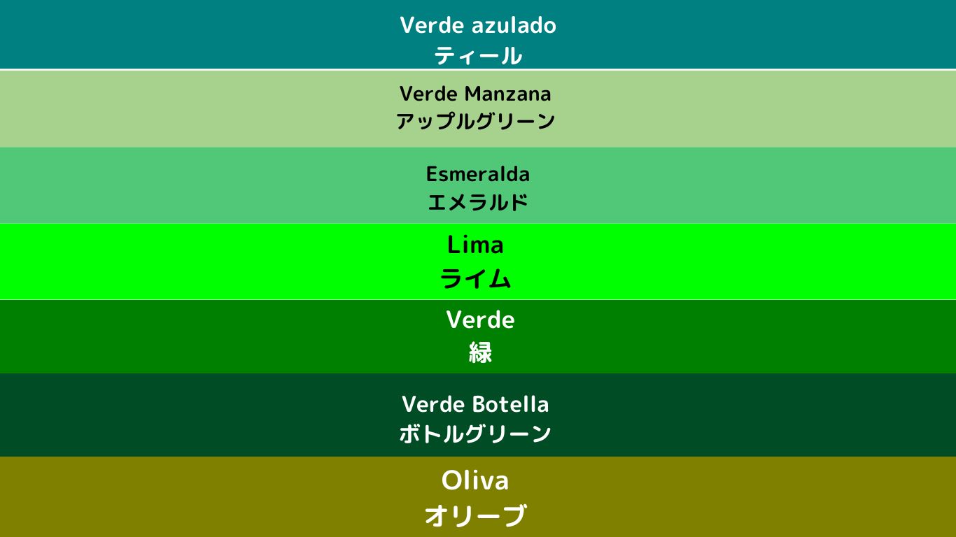 スペイン語の緑色